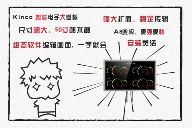 步科觸摸屏,步科人機(jī)界面，步科代理商