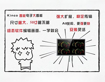 好巧，你需要的超大尺寸步科觸摸屏，我這有